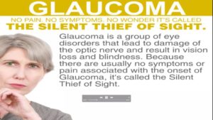 Glaucoma: The Silent Thief