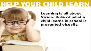 Vision Is Important In Learning